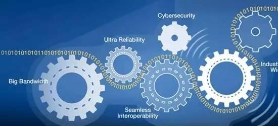 智能制造系統(tǒng)解決方案和智能工廠全面解讀