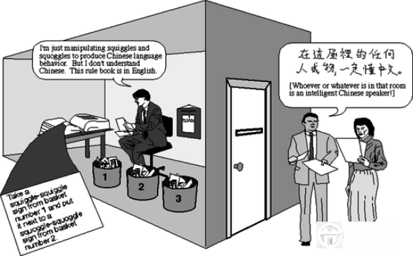 人工智能終會與我們朝夕相處 奇點何時到來？