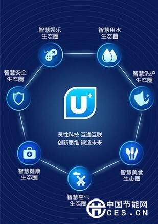 智慧場景作“交通樞紐” 2016智慧家庭市場將迎來爆發(fā)