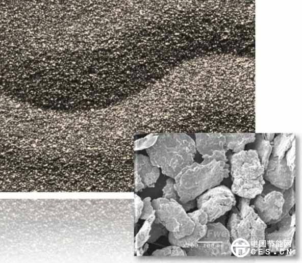 歐盟巨資開啟納米粉體高能磨球項(xiàng)目