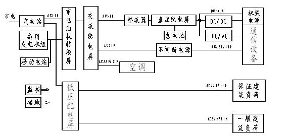 點(diǎn)擊打開原圖