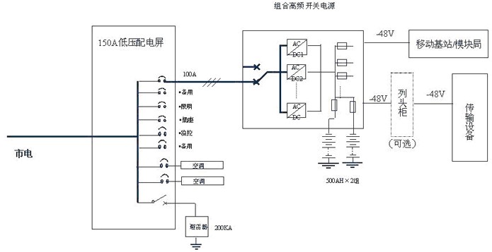 點(diǎn)擊打開原圖