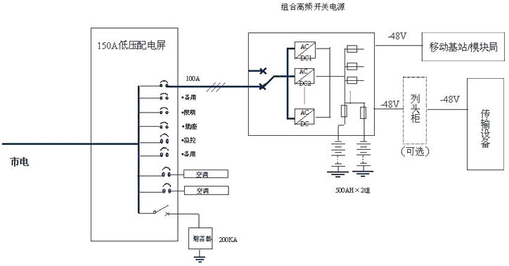 點(diǎn)擊打開原圖