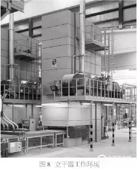 【技術(shù)】高效節(jié)能干燥裝備和技術(shù)的研究應(yīng)用