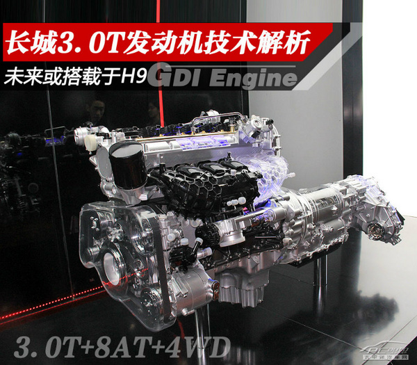 長城3.0T發(fā)動機技術解析 未來或搭載于H9 長城3.0T發(fā)動機技術解析 未來或搭載于H9