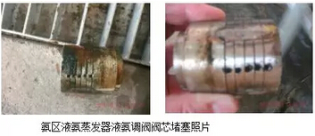 火電廠氮氧化物減排氨區(qū)系統(tǒng)優(yōu)化