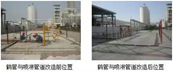 火電廠氮氧化物減排氨區(qū)系統(tǒng)優(yōu)化