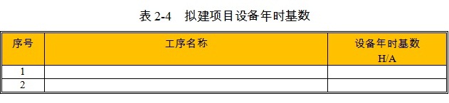 精密機械儀器設(shè)備項目生產(chǎn)設(shè)備
