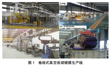 平板太陽能吸熱板鍍膜技術(shù)現(xiàn)狀與市場分析